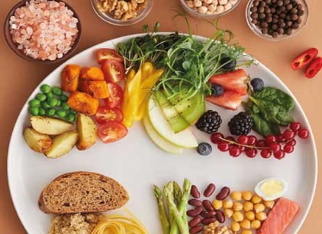 Assiette équilibrée